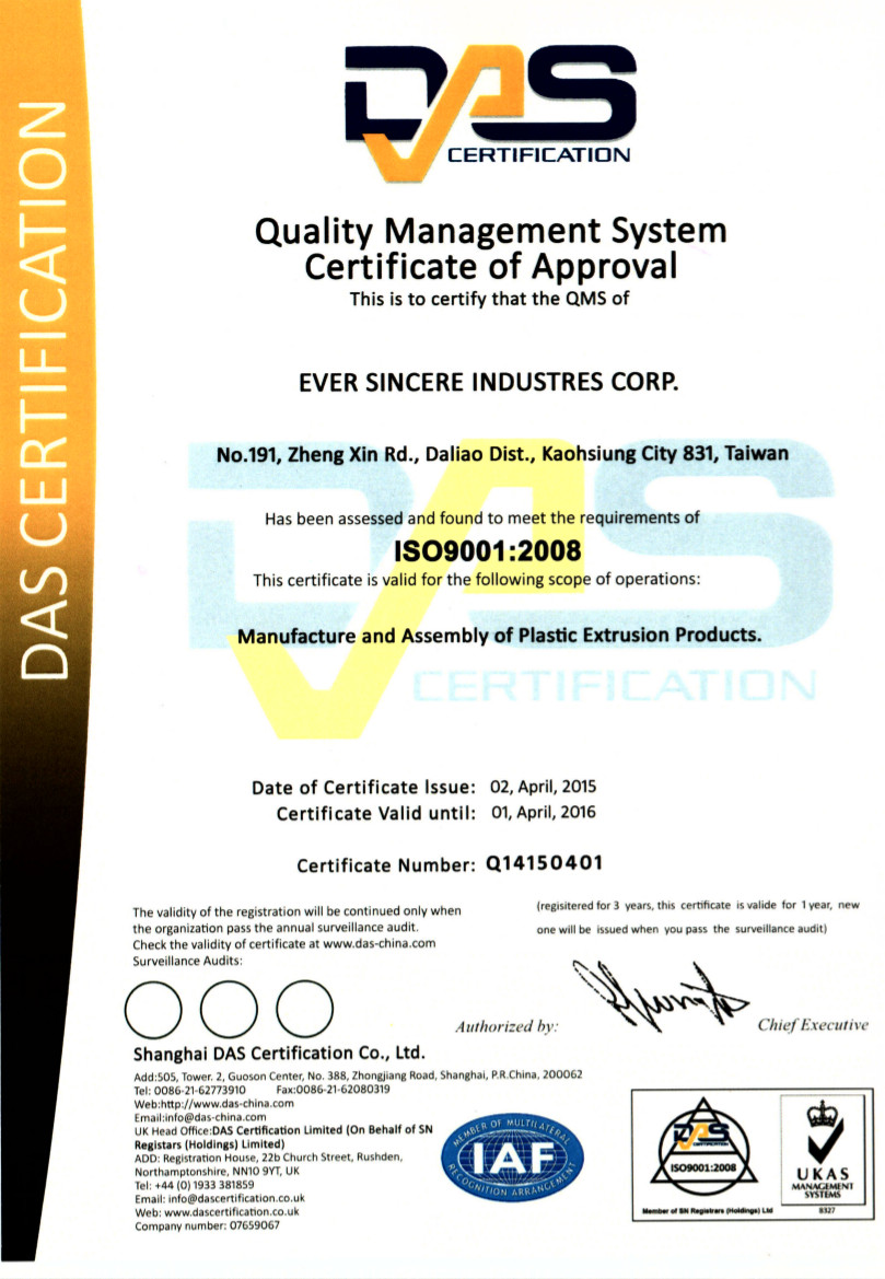 ISO 2017